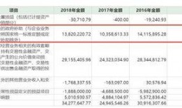 君正集团工资爆料最新消息
